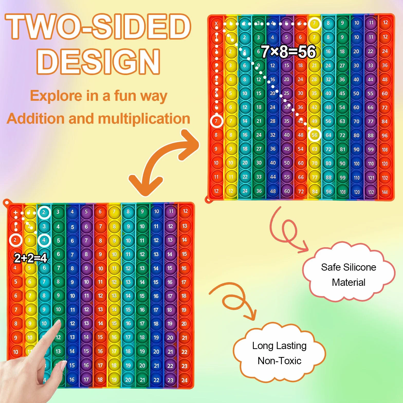 Pop It Tabliczka Mnożenia 2w1, 12x12 & 12+12, Matematyczna Tabliczka Fidget Toy, Gra do Nauki Mnożenia 1x1, Anti-Stress Push Bubble Popper dla Dzieci i Dorosłych