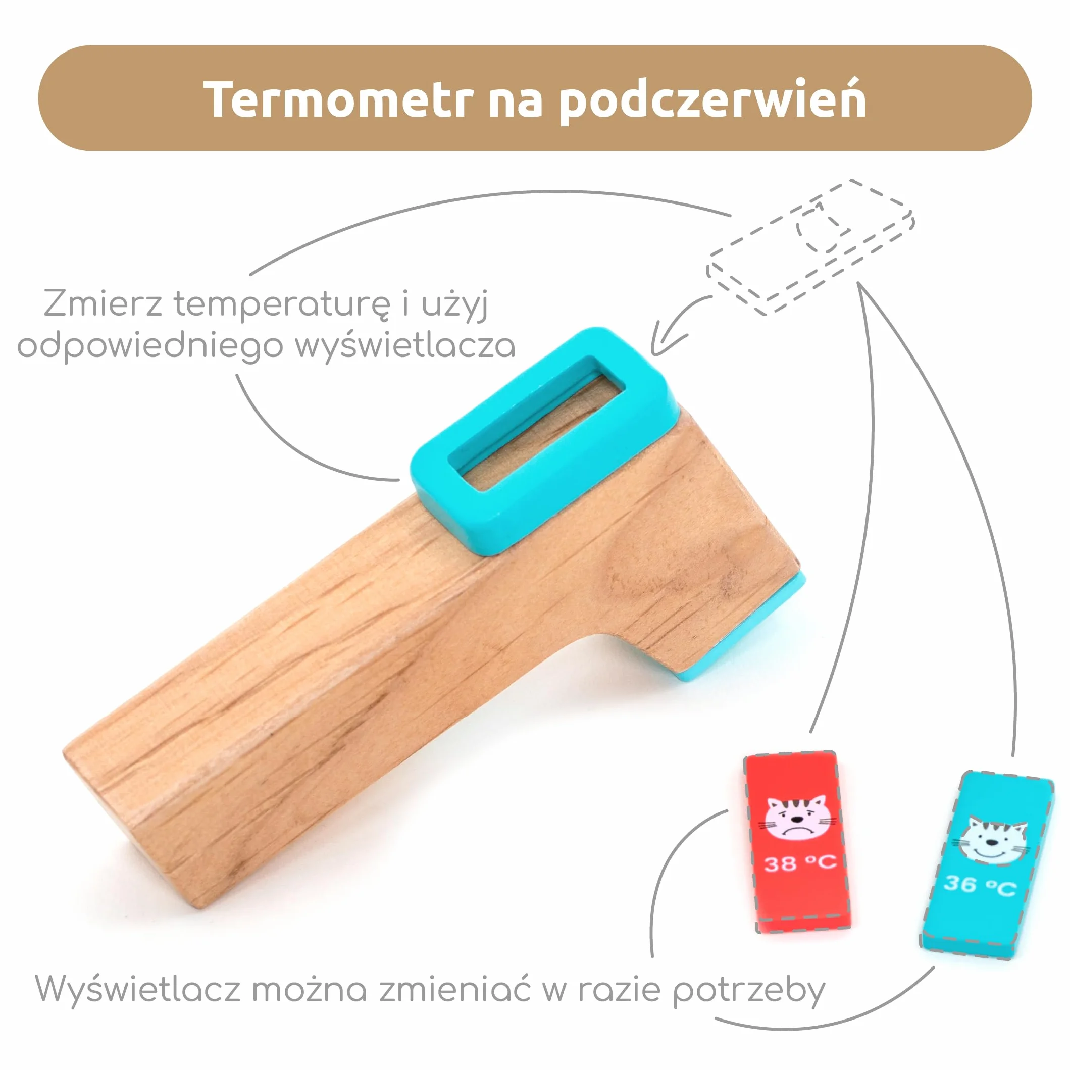 UMU® Drewniany zestaw lekarski Deluxe – walizka lekarska z akcesoriami: stetoskop, fartuch, laptop, narzędzia dentystyczne i więcej, zabawka do odgrywania ról, 37 elementów dla dzieci od 3, 4, 5 lat