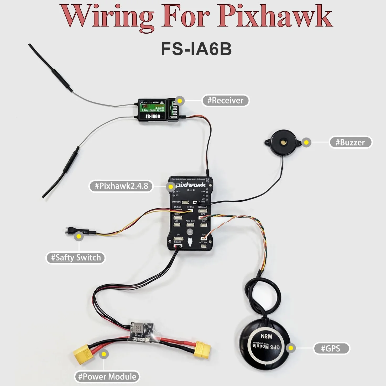 HAWK'S WORK FS-i6X 10 Ch Transmitter, 2.4GHz RC Controller z FS-iA6B Receiver dla Drone Multirotor Airplane Helicopter Car Tank Boat (i6X+iA6B)