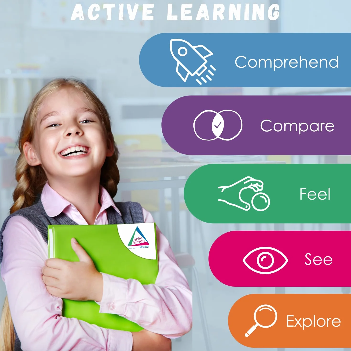 WISSNER Active Learning Zestaw Podstawy, 121 Części
