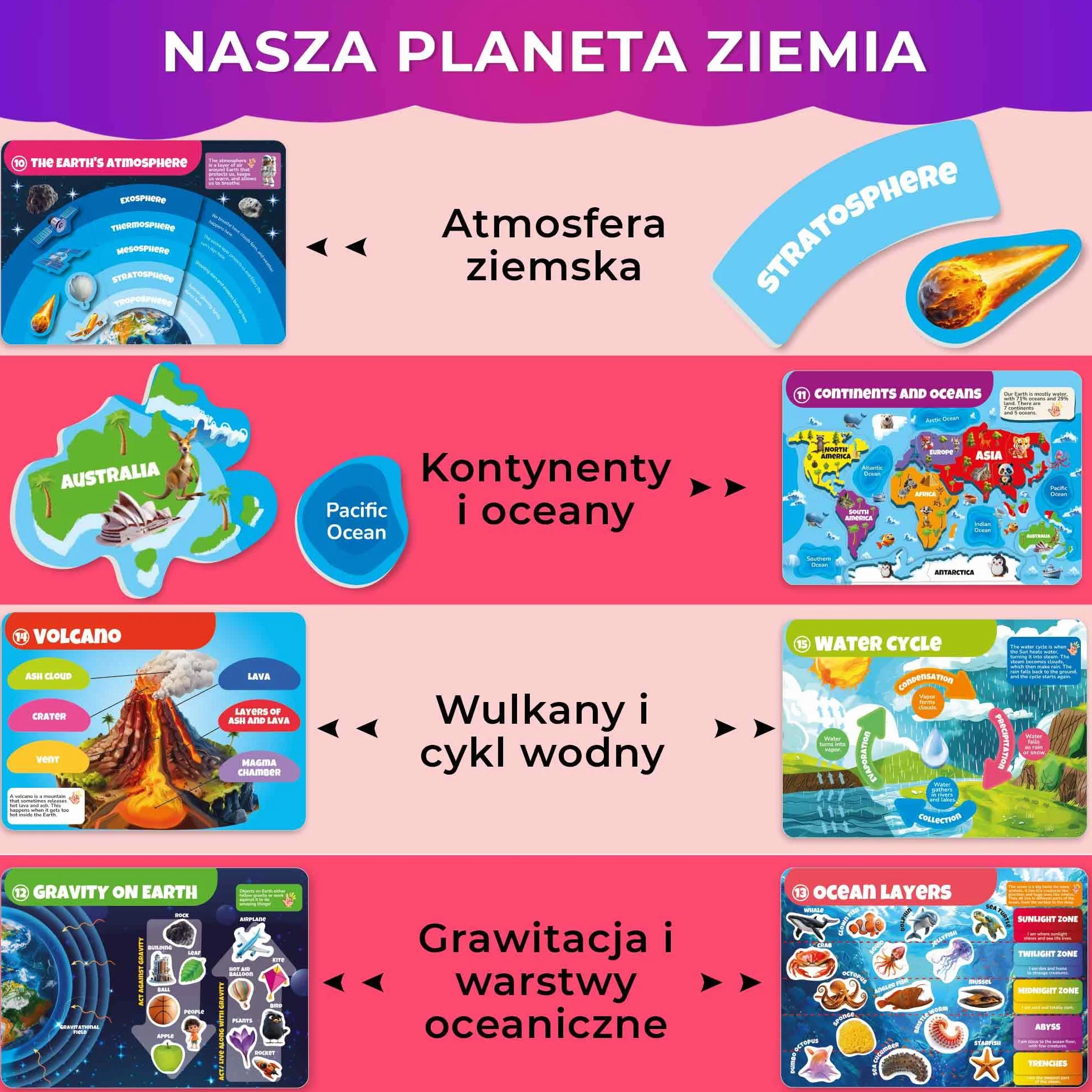 QUOKKA Zabawki Montessori Od 3 Do 4 Lat - Wersja Angielska – Książki Edukacyjne Dla Dzieci Od 3 Lat – 15 Aktywności Edukacyjnych Na Temat Układu Słonecznego – Aktywności W Podróży Samochodem