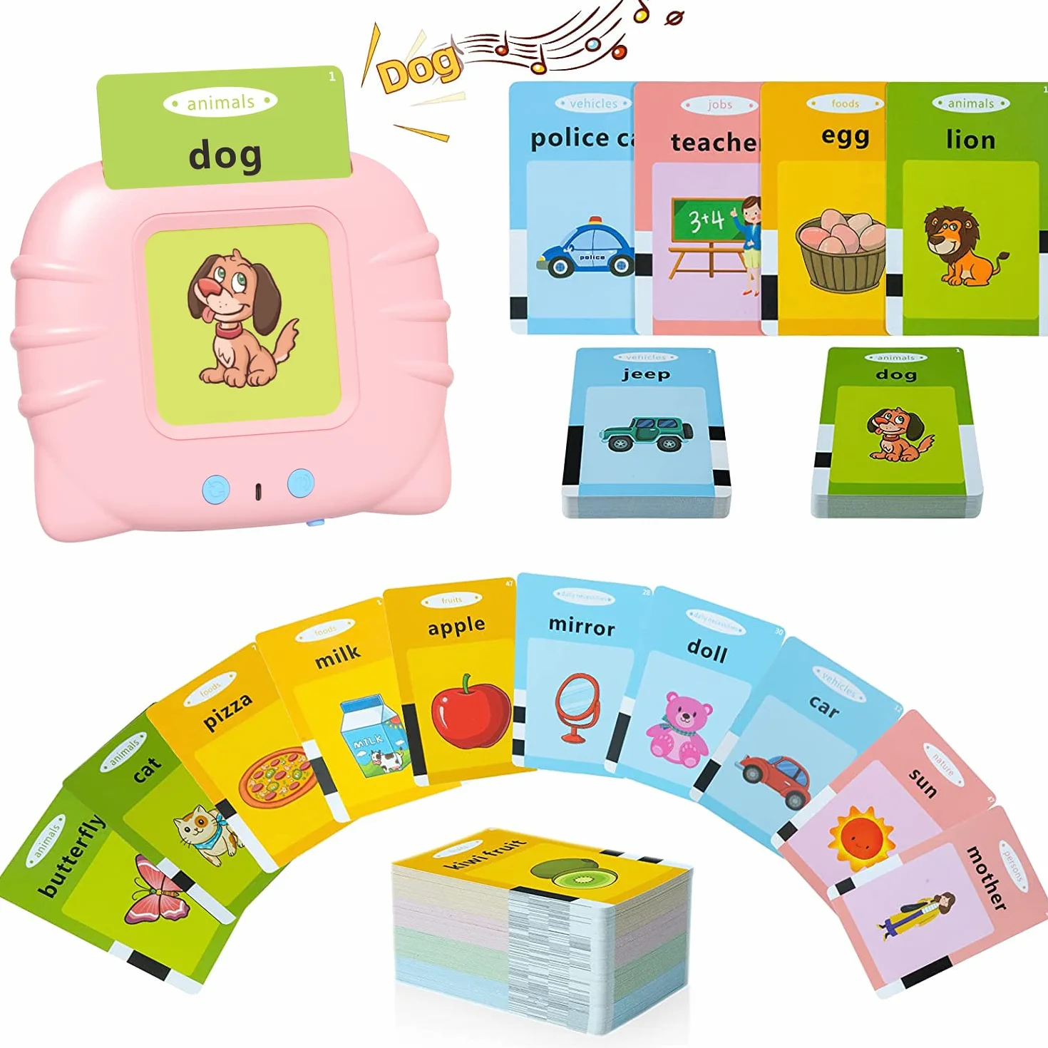 GUYUCOM Karty edukacyjne, Flash, gry edukacyjne dla dzieci w wieku 2, 3, 4, 5 lat, zabawki do nauki mowy dla maluchów, prezenty do rozwijania języka z 112 kartami (224 angielskie słowa)