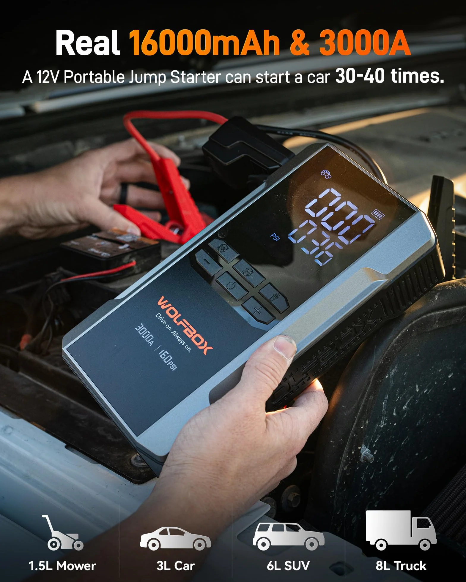 WOLFBOX Rozrusznik skokowy 3000 A ze sprężarką powietrza, przenośny rozrusznik samochodowy 16000 mAh i 160 PSI z szybkim ładowaniem 65 W, akumulator 12 V (silnik wysokoprężny 8 l, gazowy 6 l) z