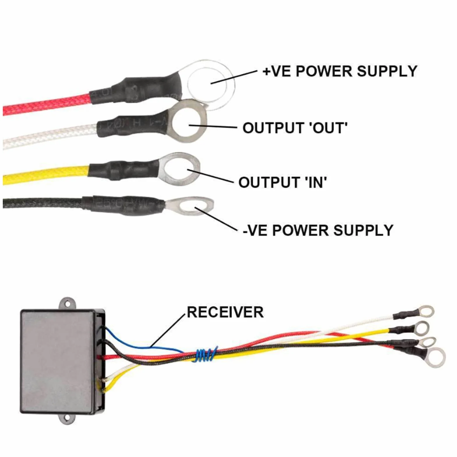 12V Ręczny Pilot Zdalnego Sterowania Wyciągarką, Wciągarka Bezprzewodowa Ręczny Zestawy Zdalnego Sterowania 434MHz Zespół Sterowania Ręcznego do Wciągarki Zamienny Ręczny Sterownik Wyciągarki