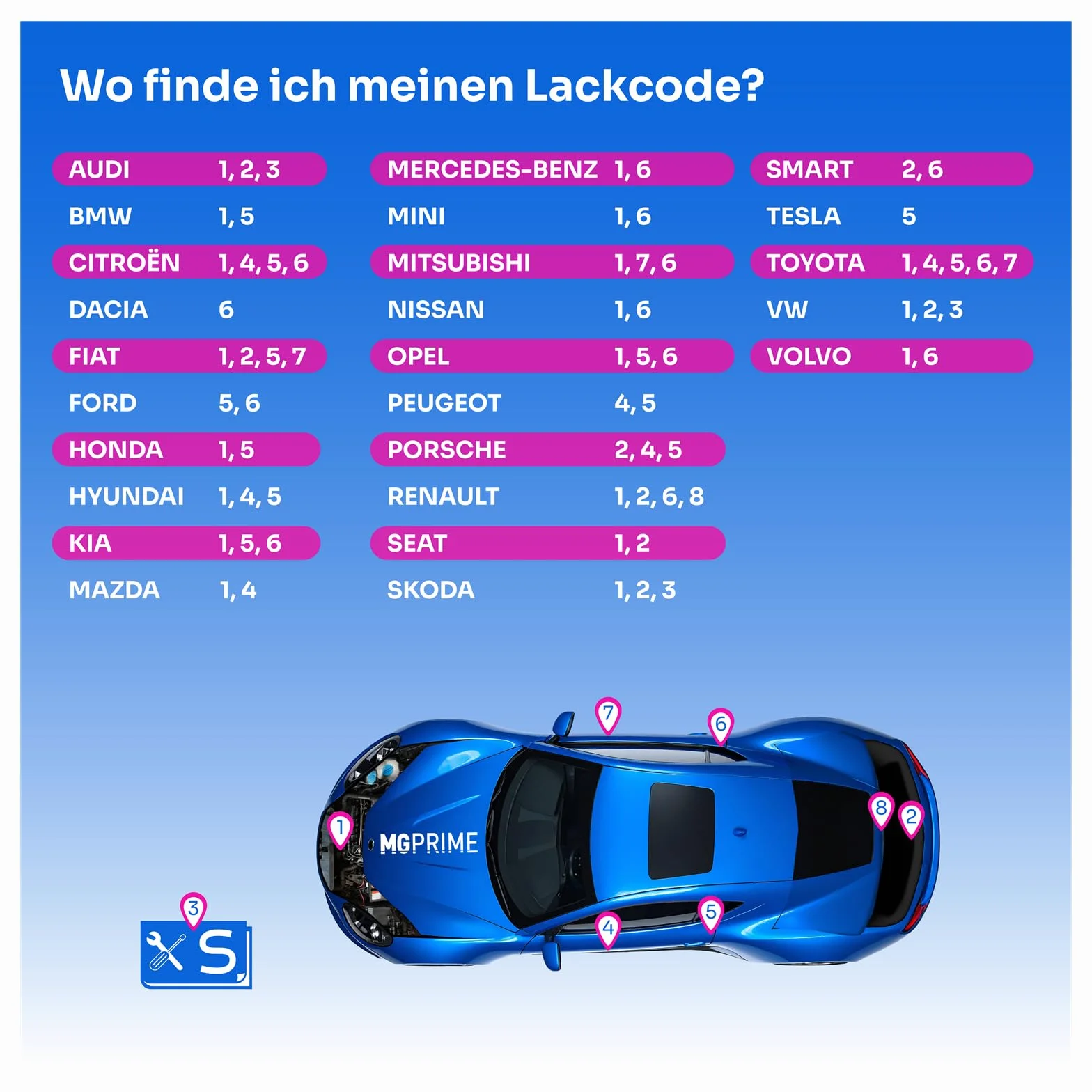 MG PRIME Lakier samochodowy Puszka gotowa do natrysku dla Audi LX7S / X7S / Y0 Arktissilber Metallic/Arctic Silver Metallic Lakier bazowy 0,5 litra 500ml
