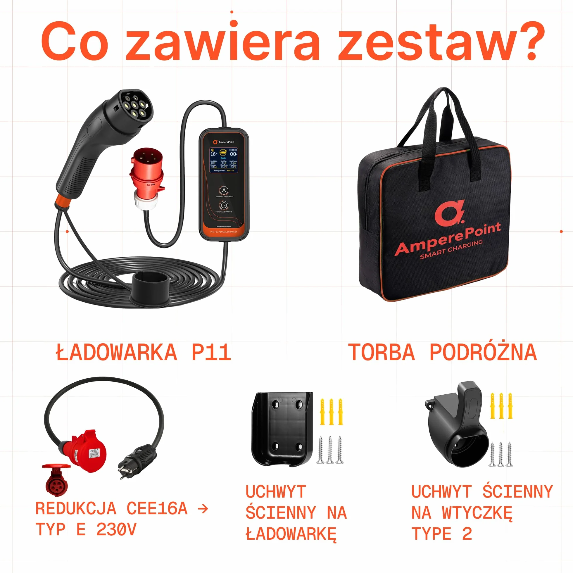 Wallbox, Mobilna Ładowarka do Elektryków 11 kW 16 A typ 2, Stacja Ładująca z regulowaną mocą 8-16 A, kabel do ładowania 6 m, z wtyczką CEE 400 V, Przenośna Ładowarka EV do samochodów