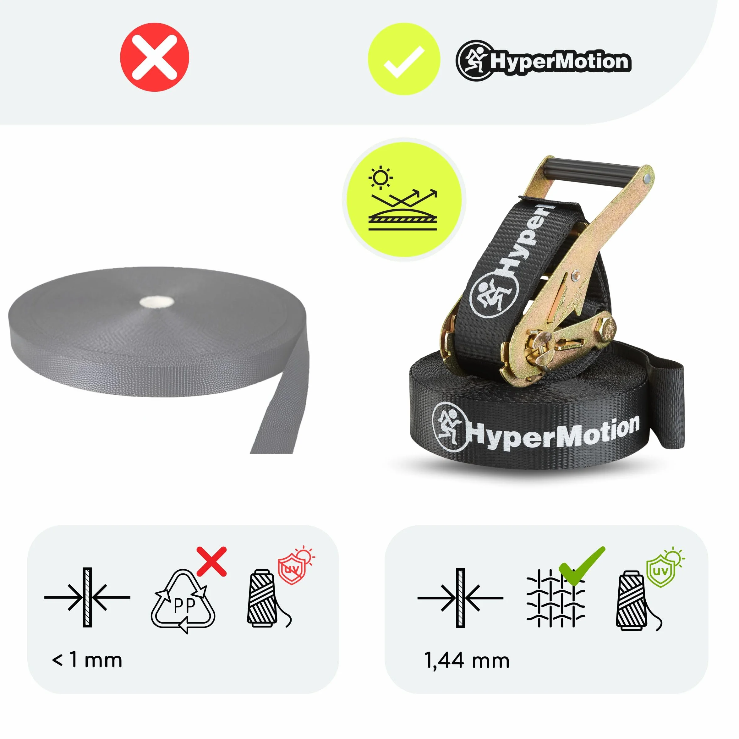 HyperMotion Tor Przeszkód Ninja dla Dzieci Zestaw Slackline – 9 Przeszkód Gimnastycznych z Drążkami Kółkami Liną i Drabinką – Udźwig do 113 kg – Dla Dzieci i Dorosłych do Ogrodu Outdoor