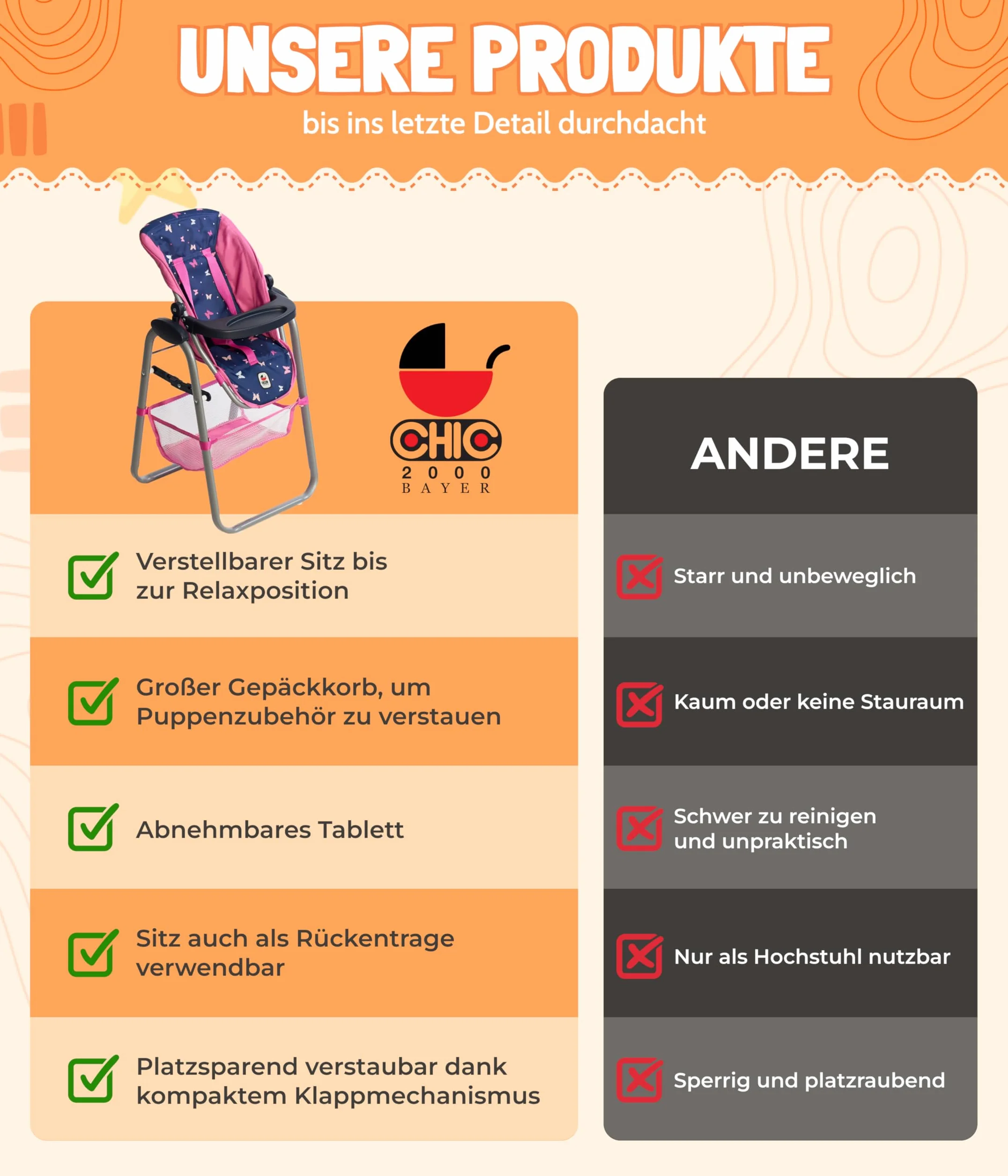 Bayer Chic 2000 - Wysokie krzesełko dla lalek, meble dla lalek, akcesoria dla lalek, motyle, granatowo-różowe, 655-33, małe