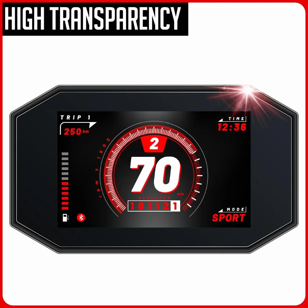 Speedo Angels GlareStop Osłona na Deskę Rozdzielczą Zgodna z TRIUMPH ROCKET 3 (2020-) 2 x Przeciwodblaskowa