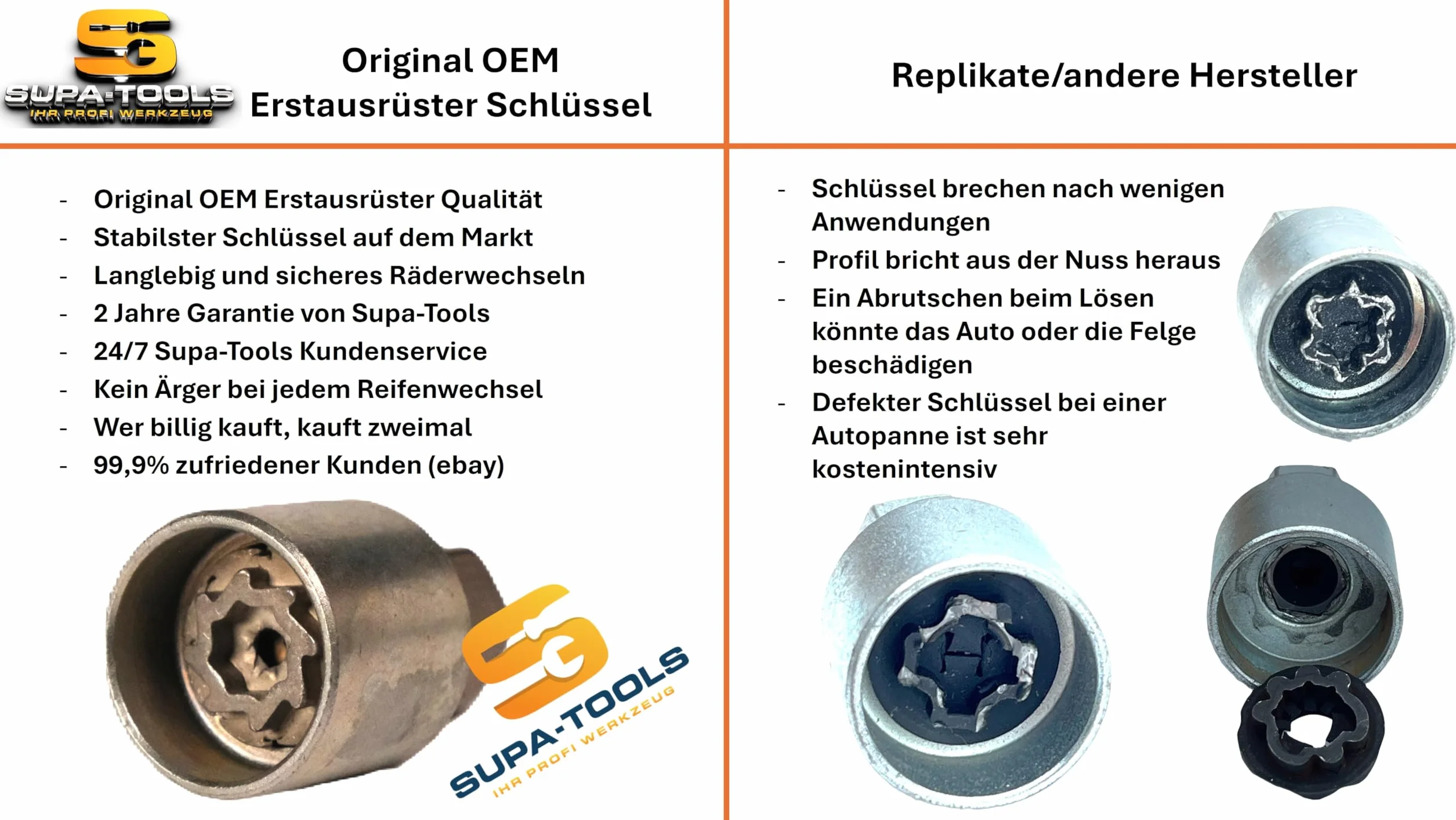 Supa-Tools Oryginalny klucz do blokady felg OEM dla Volvo 7609 Code J nakrętka klucz do felg zabezpieczenie kół