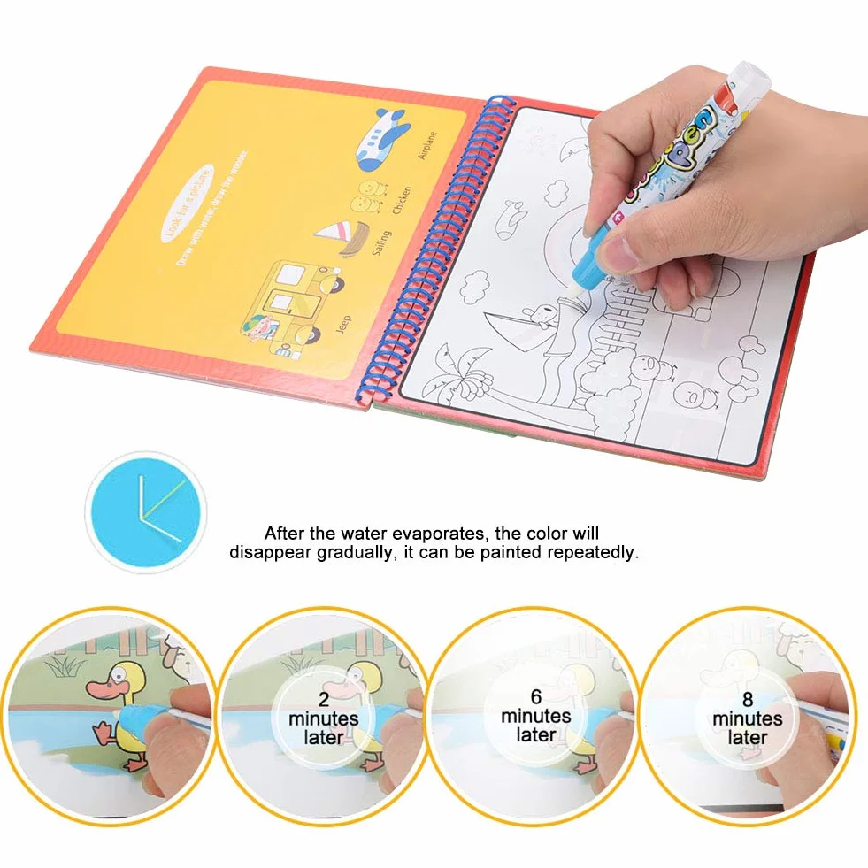 Water Drawing Coloring Painting Book Doodle Reusable Water-Reveal Activity Pads Baby Kids Toys Early Education with Pens for Kids[Zoo]