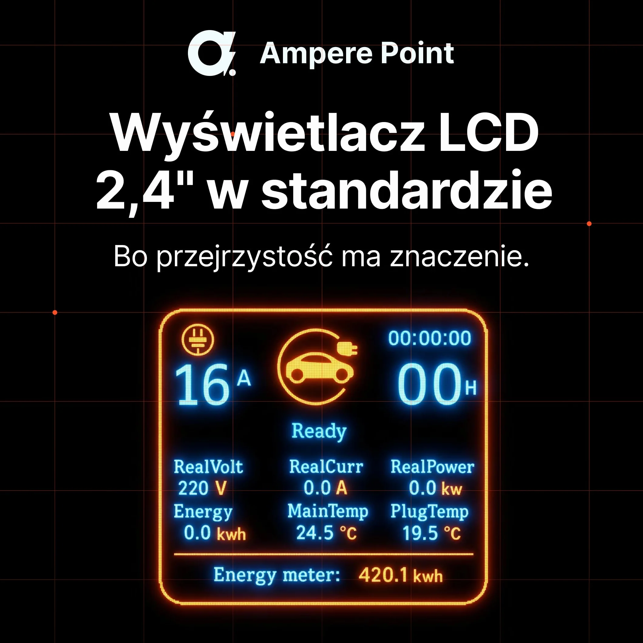 Wallbox, Mobilna Ładowarka do Elektryków 11 kW 16 A typ 2, Stacja Ładująca z regulowaną mocą 8-16 A, kabel do ładowania 6 m, z wtyczką CEE 400 V, Przenośna Ładowarka EV do samochodów