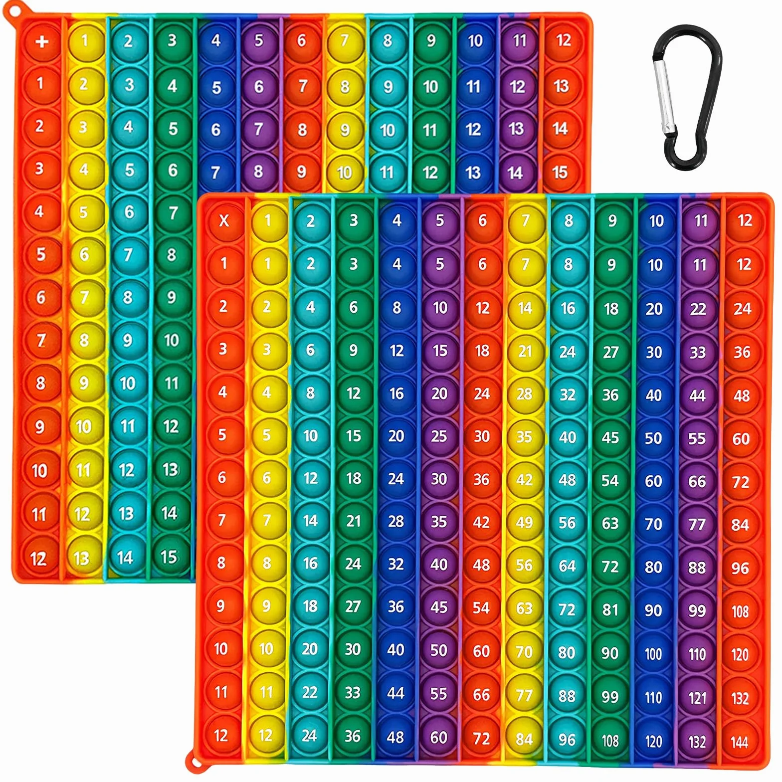 Pop It Tabliczka Mnożenia 2w1, 12x12 & 12+12, Matematyczna Tabliczka Fidget Toy, Gra do Nauki Mnożenia 1x1, Anti-Stress Push Bubble Popper dla Dzieci i Dorosłych