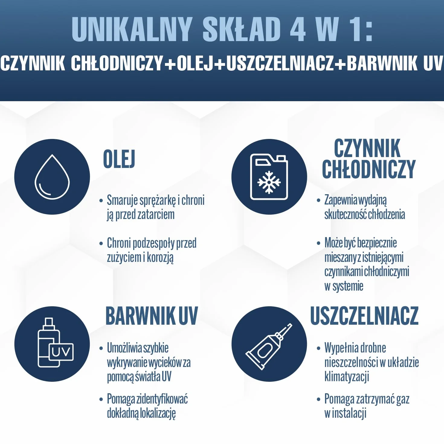 CLIMASET - Zamiennik czynnika chłodniczego R134a 4in1, Do samochodów 1994-2016 - System klimatyzacji, Samodzielna aplikacja - Uszczelniacz, Barwnik UV, Olej - Z przewodem, odświeżaczem i lampą UV