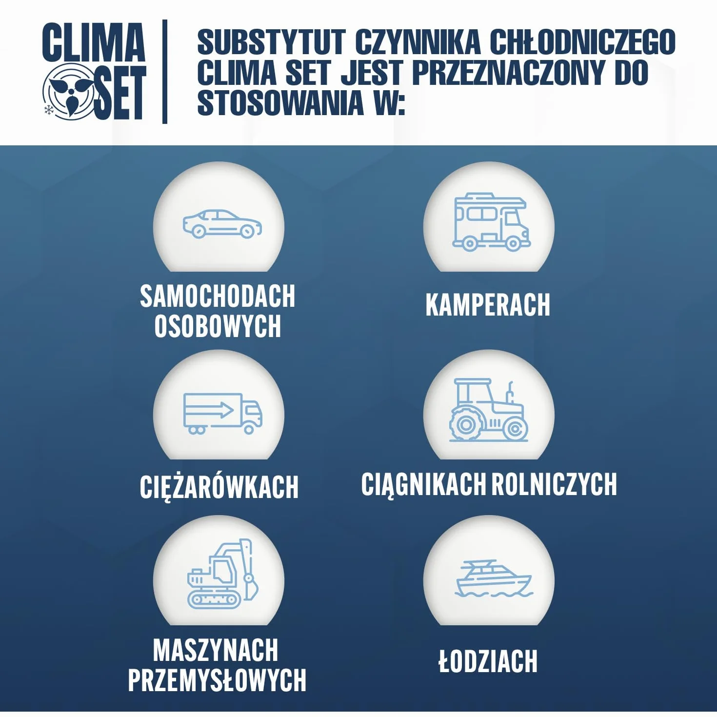 CLIMASET - Zamiennik czynnika chłodniczego R134a 4in1, Do samochodów 1994-2016 - System klimatyzacji, Samodzielna aplikacja - Uszczelniacz, Barwnik UV, Olej - Z przewodem, odświeżaczem i lampą UV