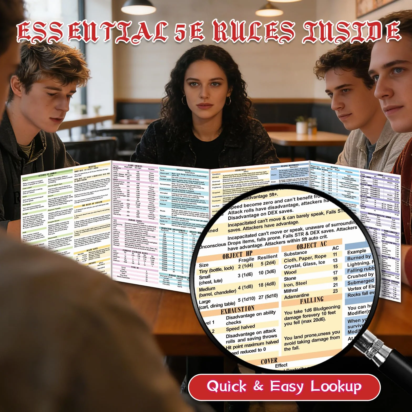 Byhoo Ekran DM 2 sztuki do D&D 5E – akcesoria DND, wodoodporne, wielokrotnego użytku, potrójnie składany, przenośny, format A4, kompatybilny z zasadami rdzenia 5E
