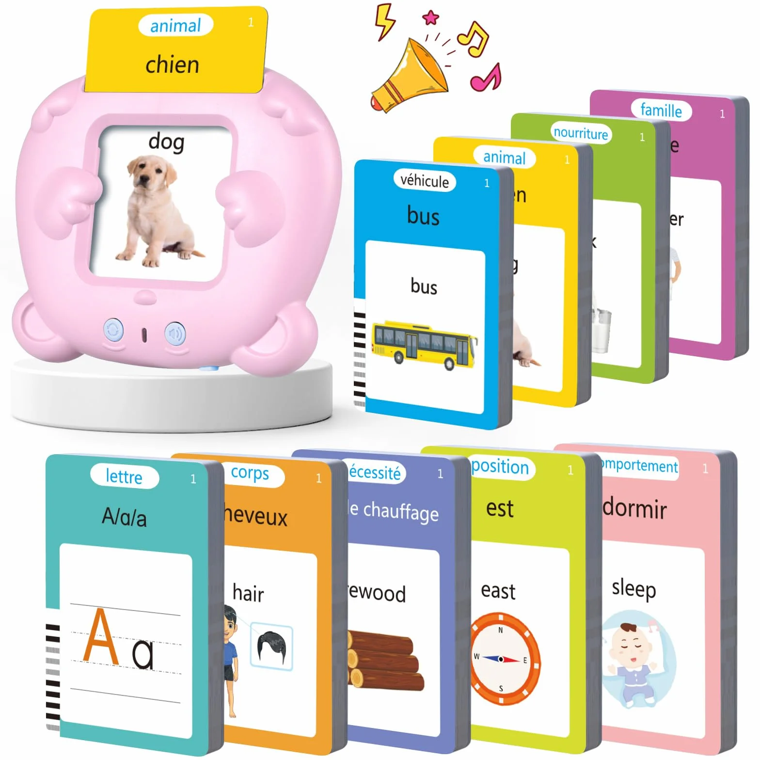 510 słów Mówiące karty flash Montessori Francuskie karty edukacyjne dla dzieci Rozmowy Flash Cards 255 arkuszy 3 lat Zabawki edukacyjne Prezenty urodzinowe dla dzieci (francuski różowy 510)