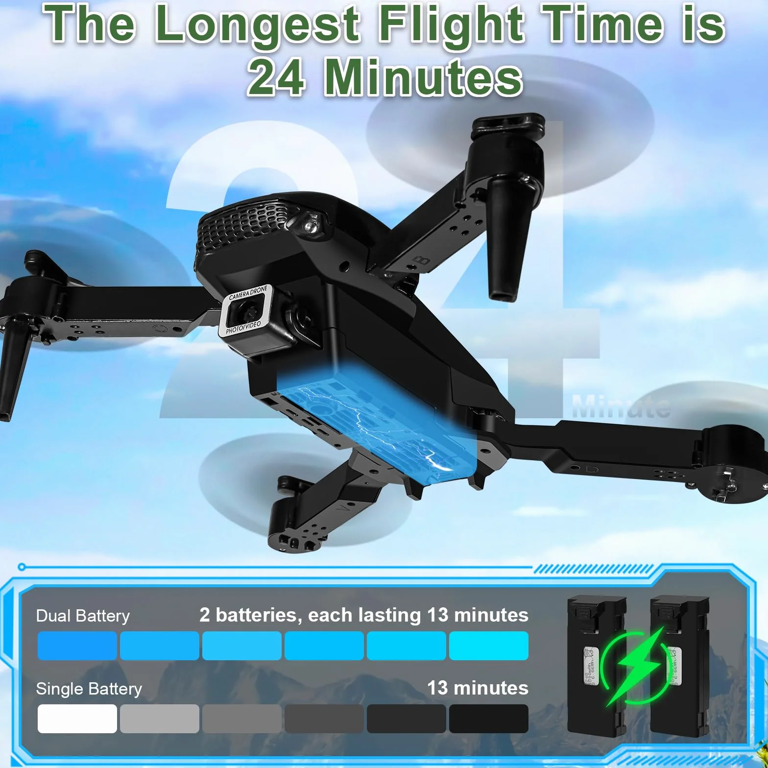 Dron z kamerą dla dzieci, RC Drone Quadcopter z trybem headflos, 3D Flip, 90 ° ustawialny, trasa lotu, 1080P Mini Drone prezent dla początkujących dzieci