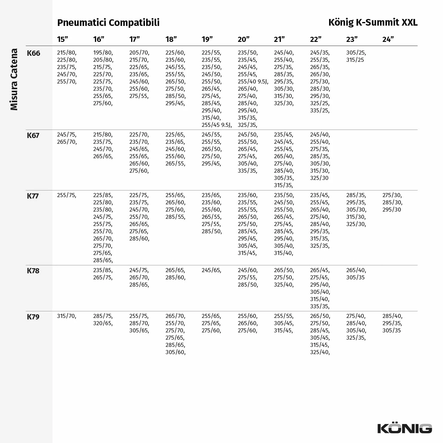 König K-SUMMIT XXL K67 - łańcuchy śniegowe, 2 sztuki