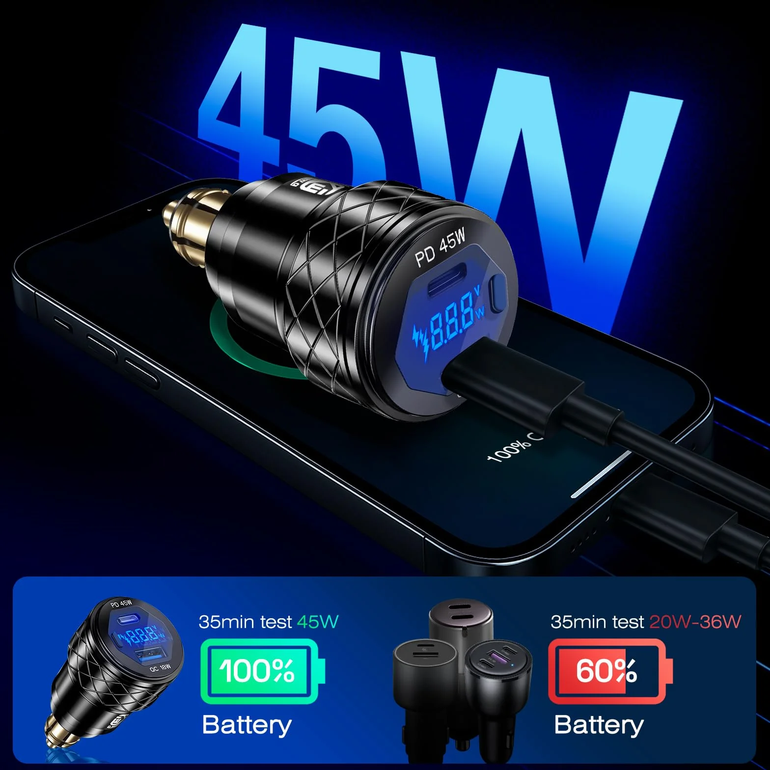 Adapter wtyczki DIN Hella na ładowarkę USB: 45 W USB C PD3.0 i 18 W QC3.0 gniazdo ładowarki motocyklowej do 12 V-24 V BMW Triumph Tiger Ducati, wodoodporny podwójny port szybkiego ładowania telefonu z