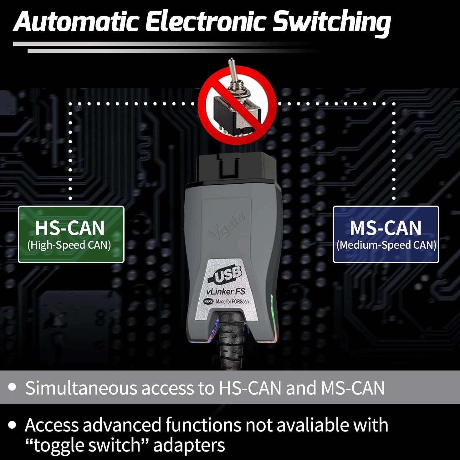 Adapter USB Vgate vLinker FS OBD2 do automatycznego przełącznika for-Scan HS/MS-CAN | HS/MS-CAN, automatyczny przełącznik