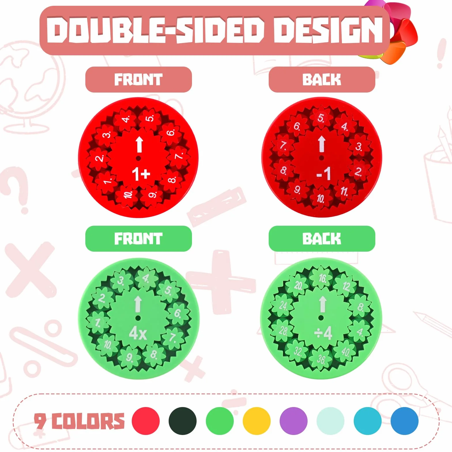 Math Fidget Spinner, 18-Częściowy Zestaw Zabawnych Zabawek Edukacyjnych Fidget (Dodawanie Odejmowanie Mnożenie Dzielenie), Spinner na Palce Łagodzący Stres, Zabawka Matematyczna Fidget