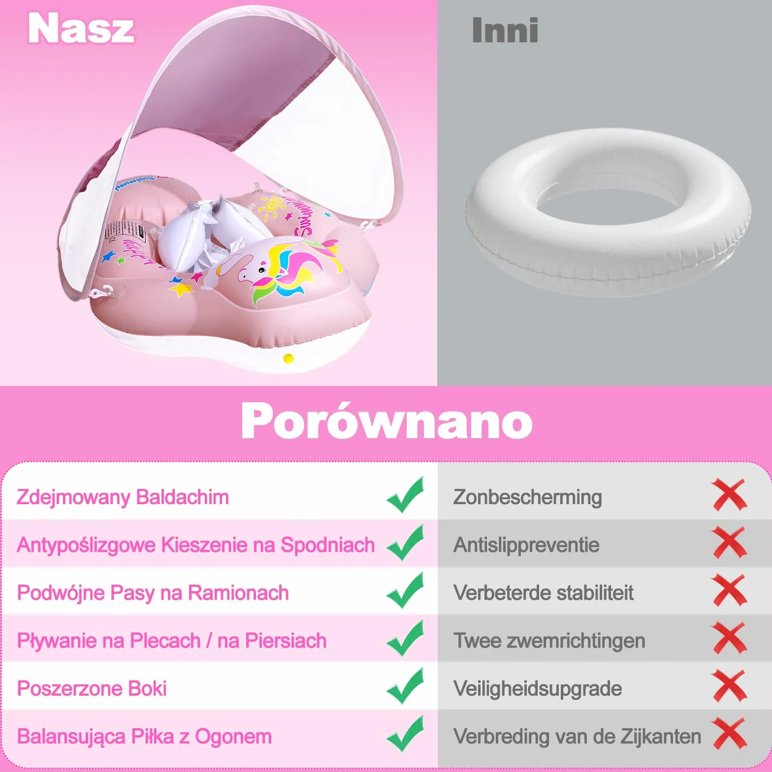 Fotelik Basenowy dla Niemowląt z Baldachimem UPF 50+ Pływający Basenik dla Maluchów Zapobiegający Przewracaniu się dla Dzieci w Wieku 6-36 Miesięcy - Różowy