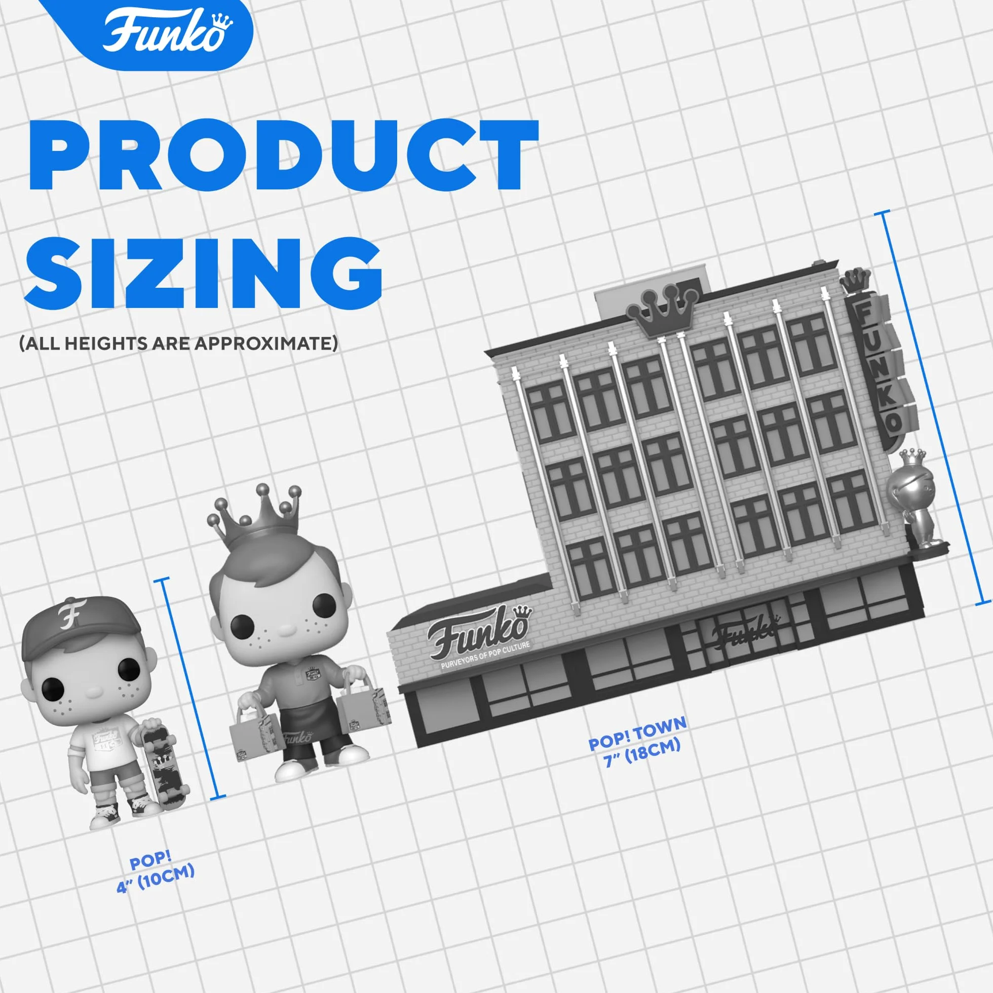 Funko Pop! Bitty Town: Władca Pierścieni - Frodo Baggins i Shire