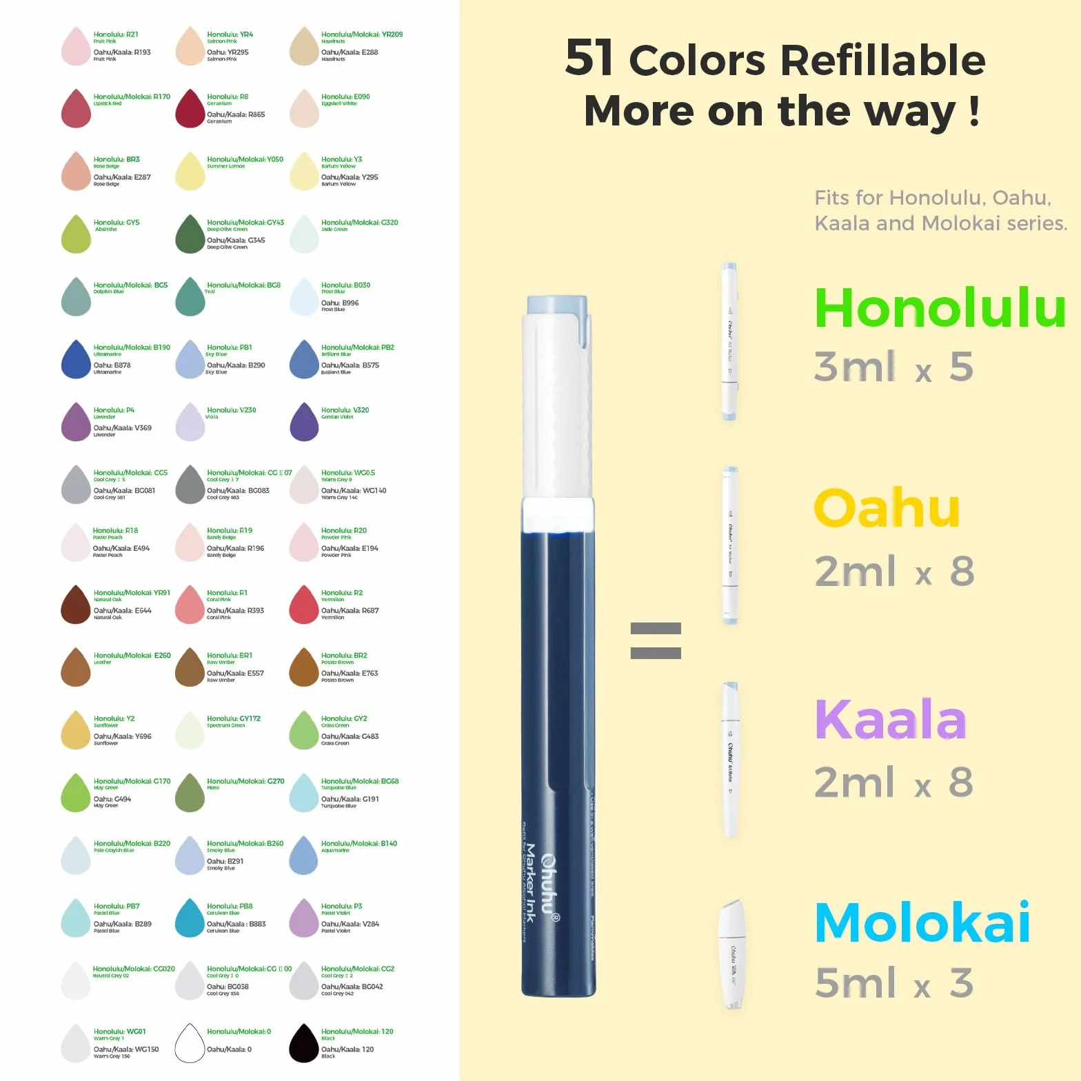 Ohuhu Markery Alkoholowe 72+1 Kolorów, Podwójna Końcówka Pędzel & Fine Dla Artystów Kolorowanie dla Dorosłych Ilustracje Na Prezent Seria Honolulu B