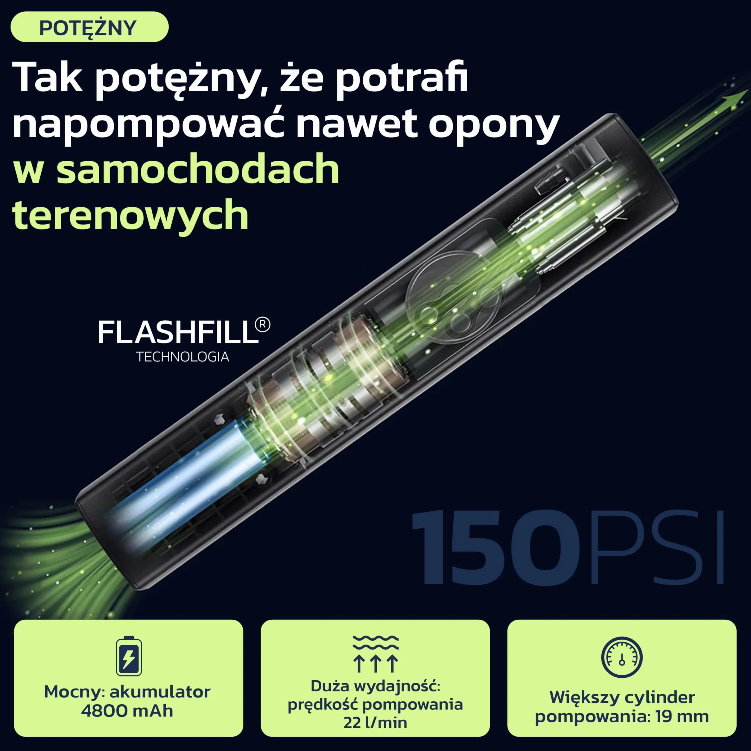 Pompa do opon, przenośna sprężarka powietrza do samochodu, roweru, motocykla, SUV-a i ciężarówki, szybka pompka samochodowa, 150 PSI, bezprzewodowa i 12 V DC, automatyczne wyłączanie, wyświetlacz LED