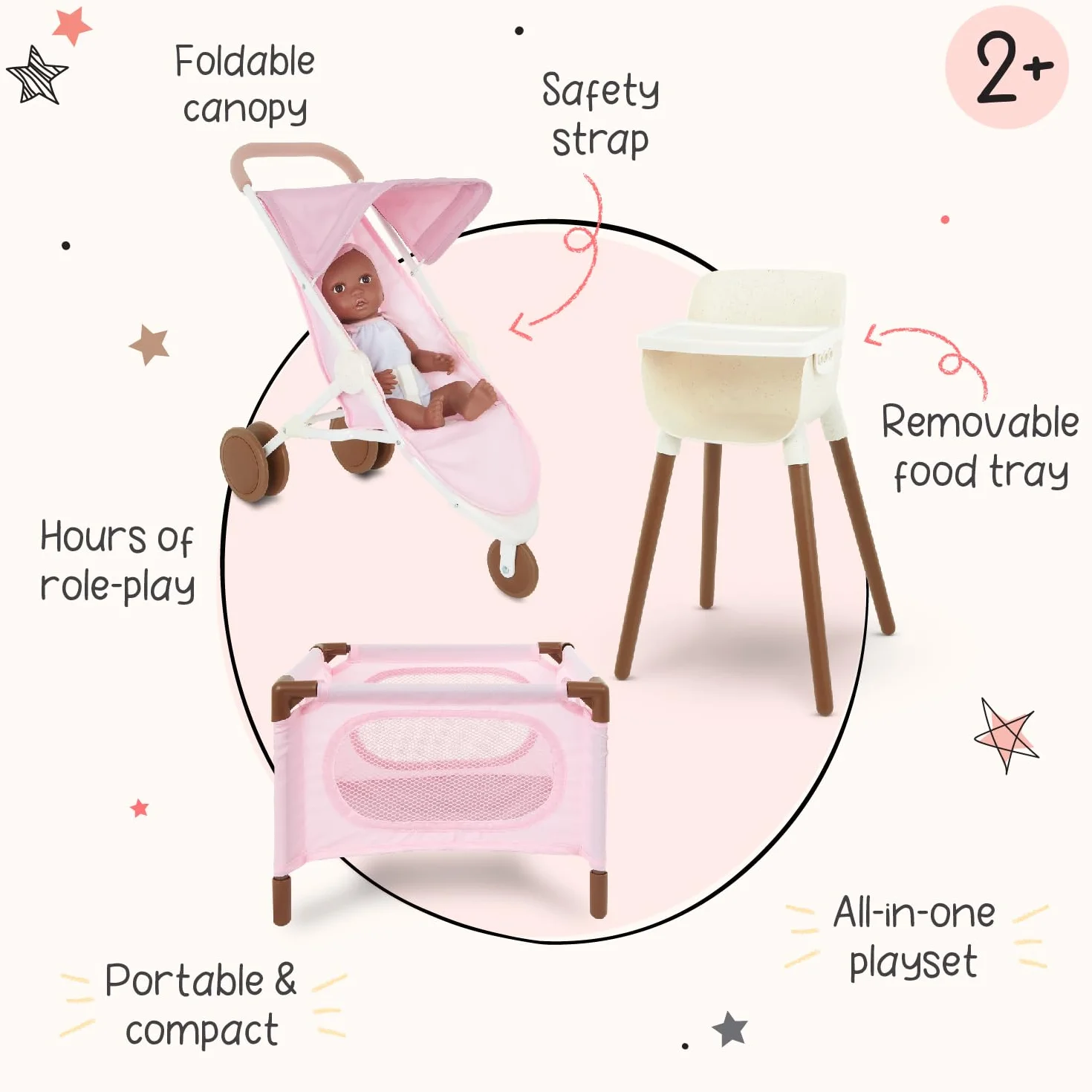 LullaBaby – 14-Inch Realistic Baby Doll Accessory Bundle – Nursery Care Set – High Chair, Playpen & Jogger Stroller – Pretend Play Toys – Kids 2+ Years– Baby Doll Nursery Playset