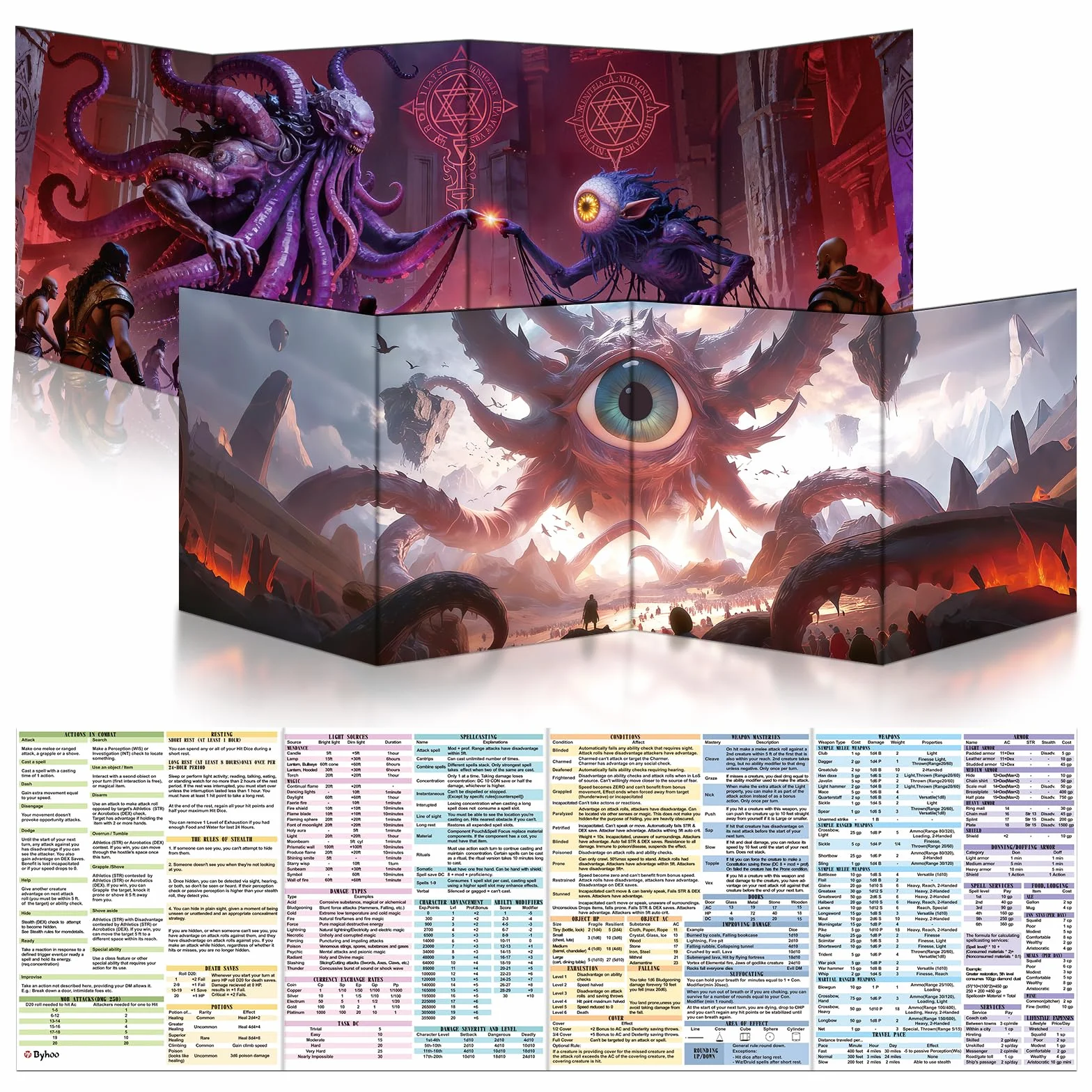 Byhoo Ekran DM 2 sztuki do D&D 5E – akcesoria DND, wodoodporne, wielokrotnego użytku, potrójnie składany, przenośny, format A4, kompatybilny z zasadami rdzenia 5E
