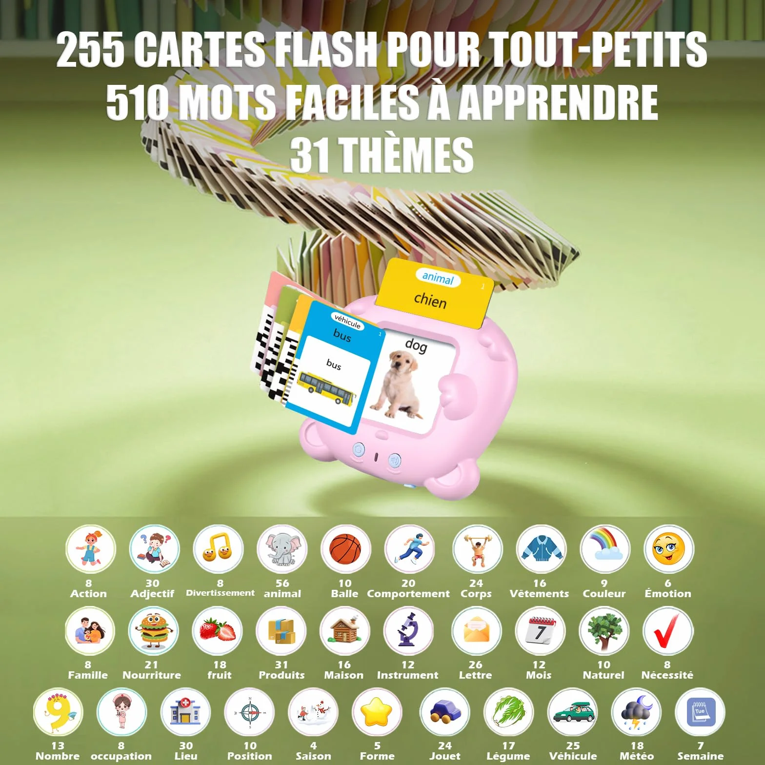 510 słów Mówiące karty flash Montessori Francuskie karty edukacyjne dla dzieci Rozmowy Flash Cards 255 arkuszy 3 lat Zabawki edukacyjne Prezenty urodzinowe dla dzieci (francuski różowy 510)