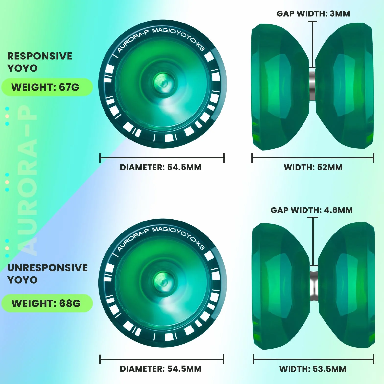 MAGICYOYO K3 Aurora-p, Professional JoJo With Finger Spin for Kids, Responsive and Non-Responsive With 12 Strings and Accessory Set (Dark Green)