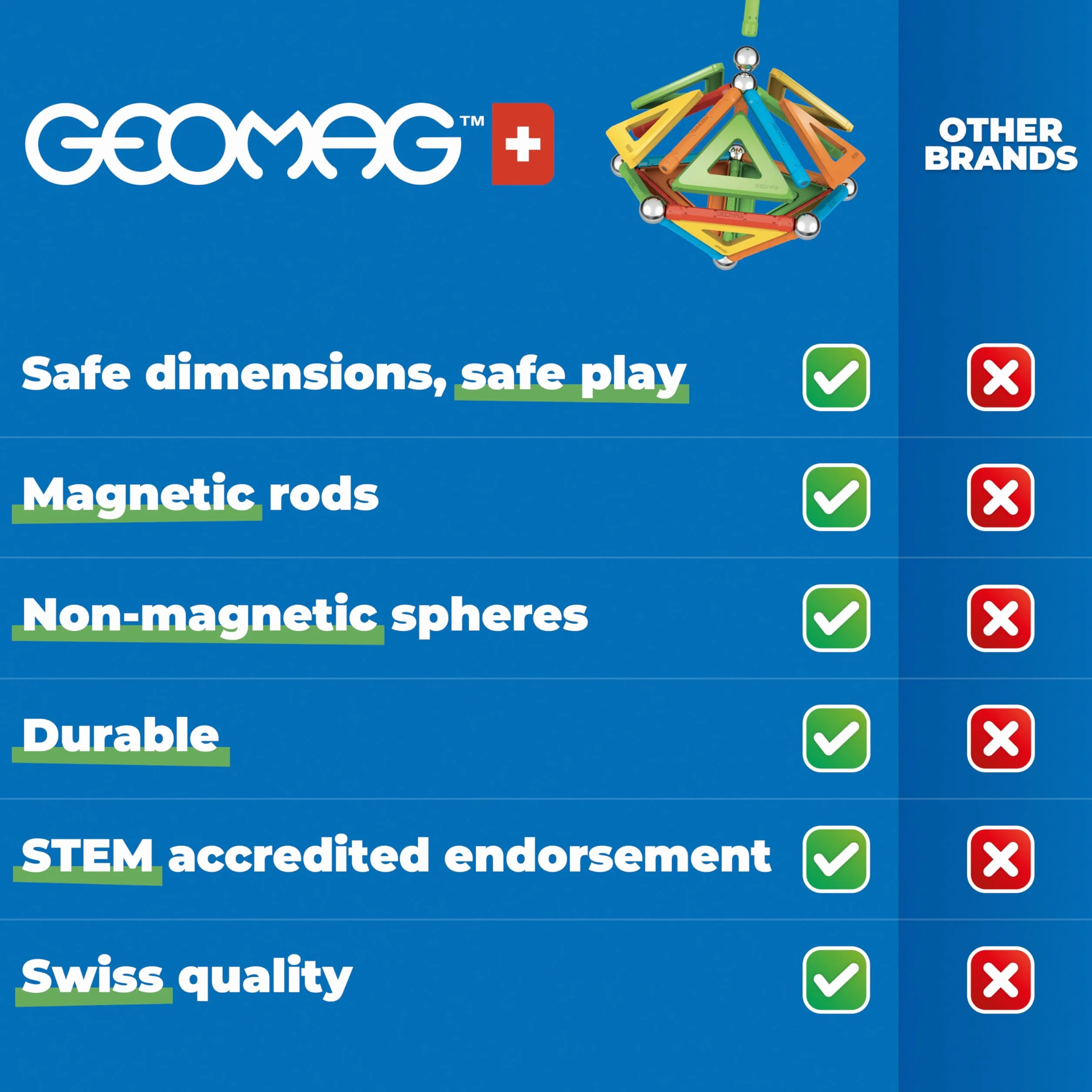 Geomag 00352 Confetti 50-częściowy zestaw
