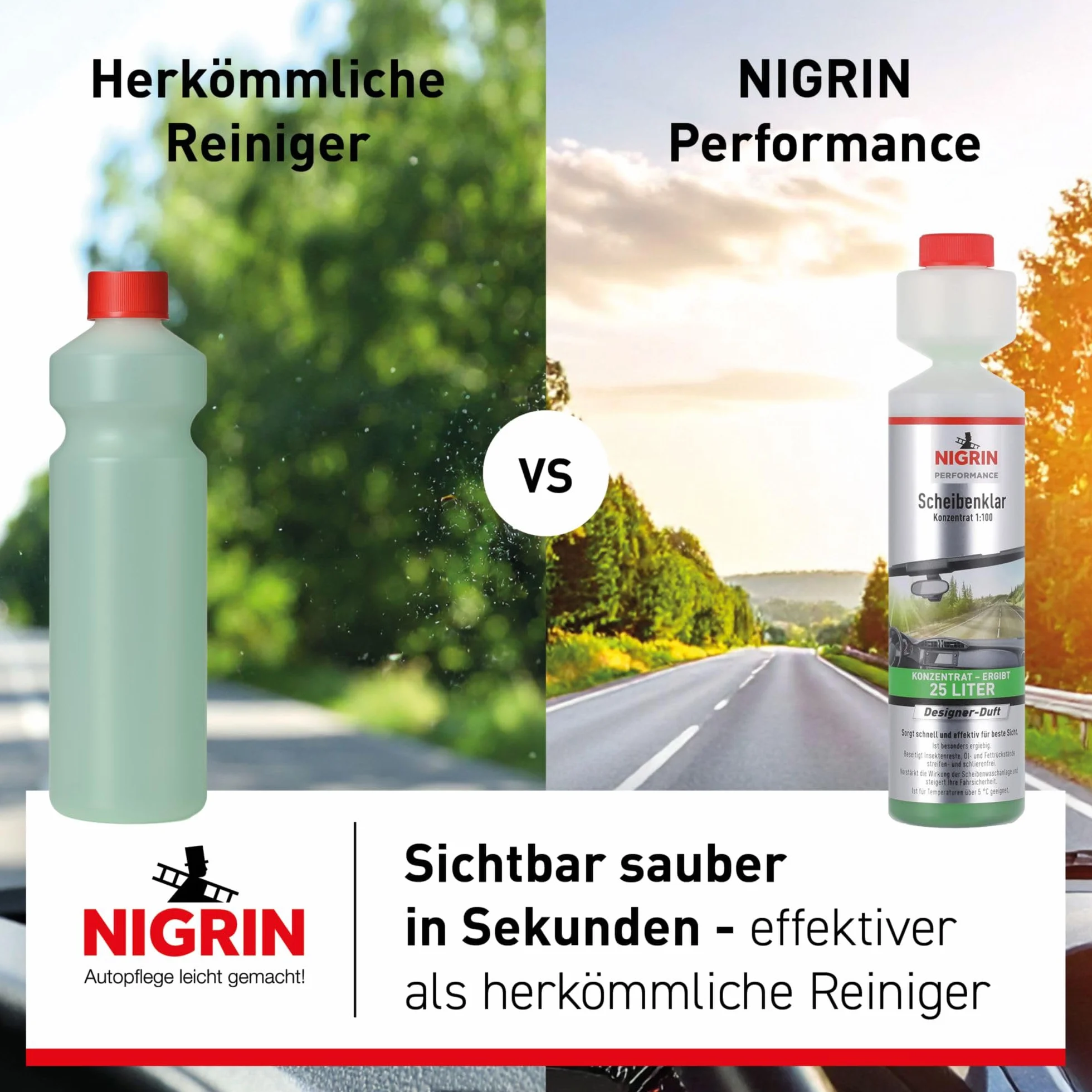 NIGRIN Scheibenklar koncentrat 1:100, szybki i skuteczny dla najlepszej widoczności, 250 ml, bezbarwny