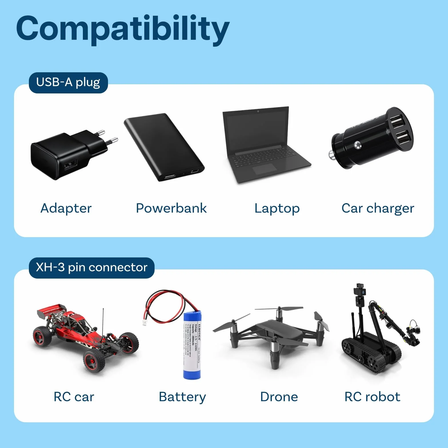 MMOBIEL 2 szt. kabel USB do ładowania wskaźnik LED kompatybilny z bateriami 800 mA 2 S 7,4 V LiPo do dron RC/Quadcopter/pojazdów ze złączem XH-3P