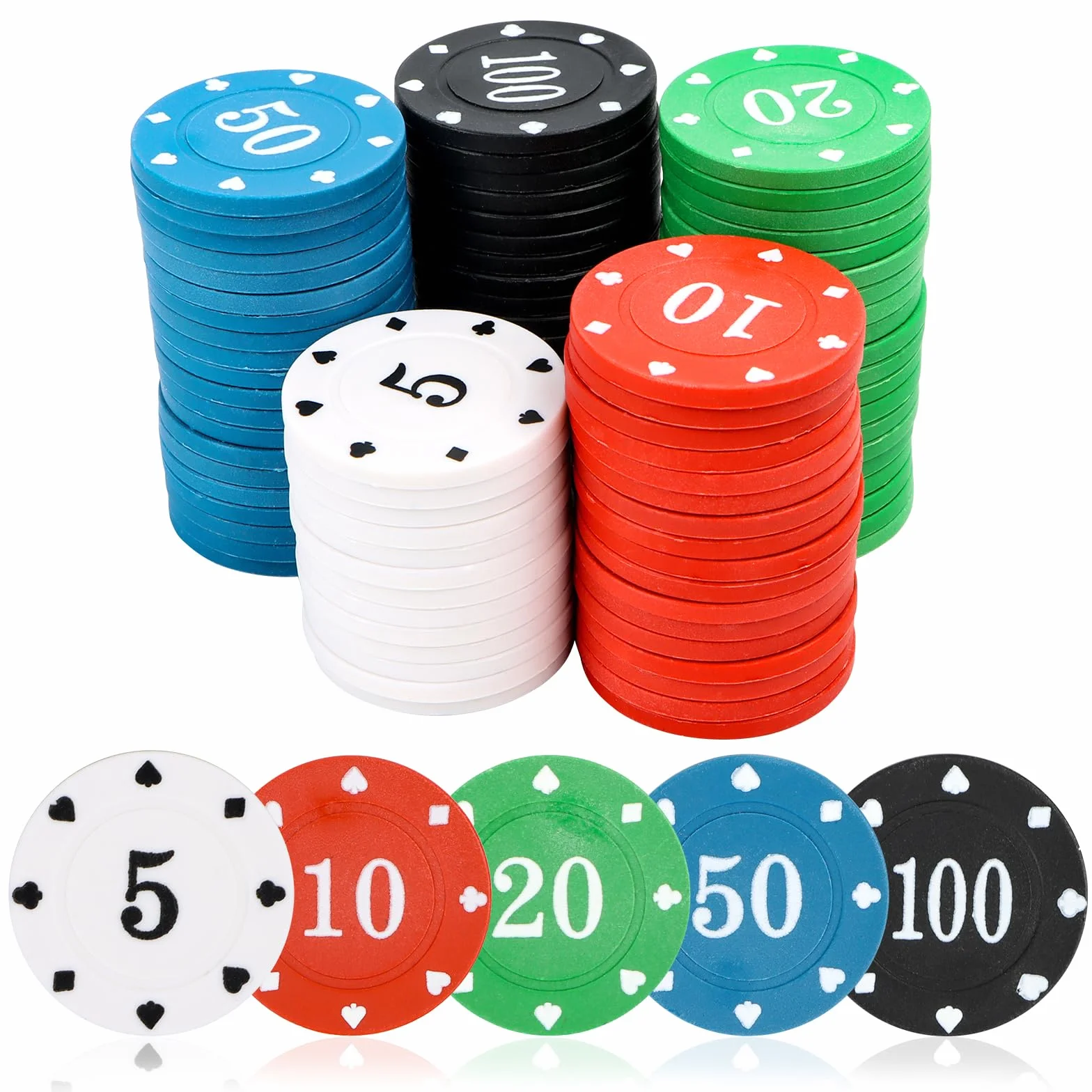 MplehDa Profesjonalne Żetony do Pokera - 100 Sztuk do Gry w Blackjacka i Kasynowego