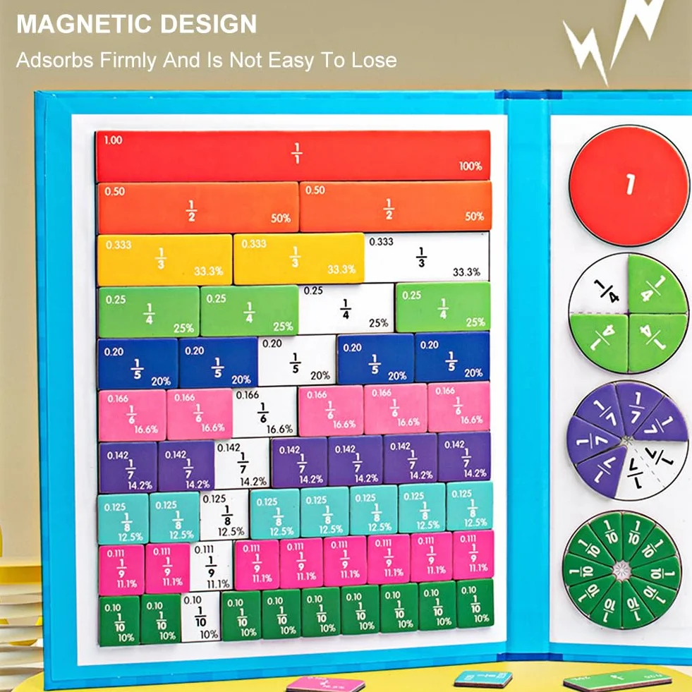 Montessori Magnetyczne Ułamkowe, Edukacyjna Ułamkowa Książeczka Gra Matematyka Dla Dzieci Do Matematyki Manipulacje Matematyczne Materiał Z Płytkami Frakcji Magnetycznej I Kołami Ułamków Od 6 Lat