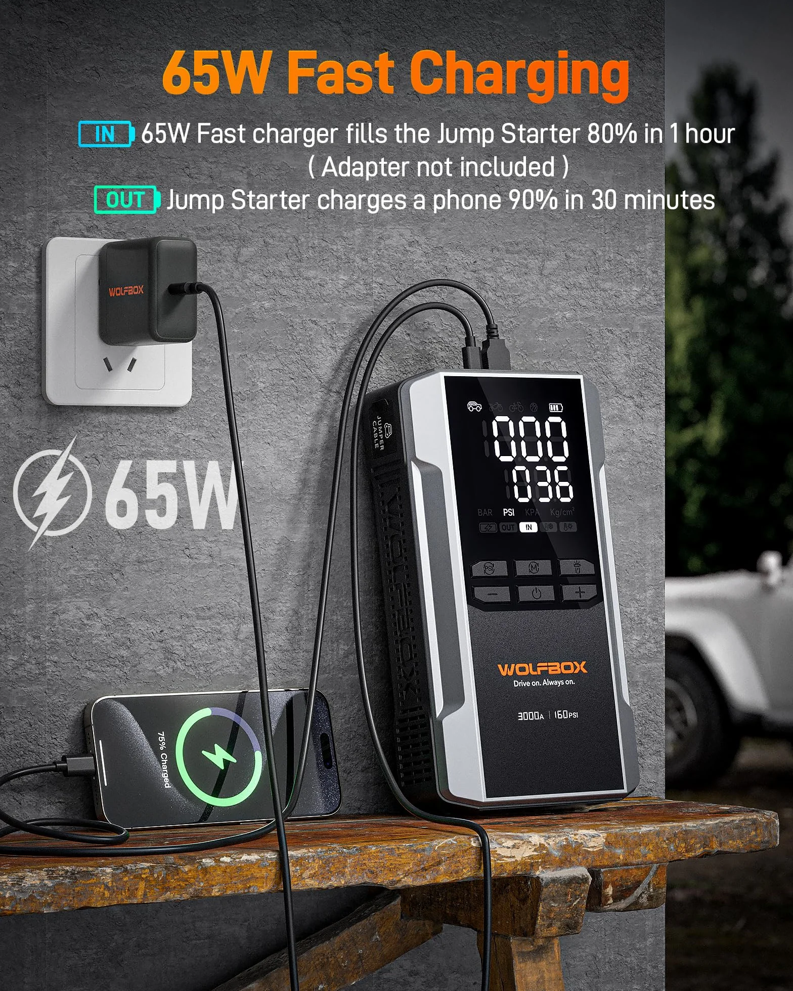 WOLFBOX Rozrusznik skokowy 3000 A ze sprężarką powietrza, przenośny rozrusznik samochodowy 16000 mAh i 160 PSI z szybkim ładowaniem 65 W, akumulator 12 V (silnik wysokoprężny 8 l, gazowy 6 l) z