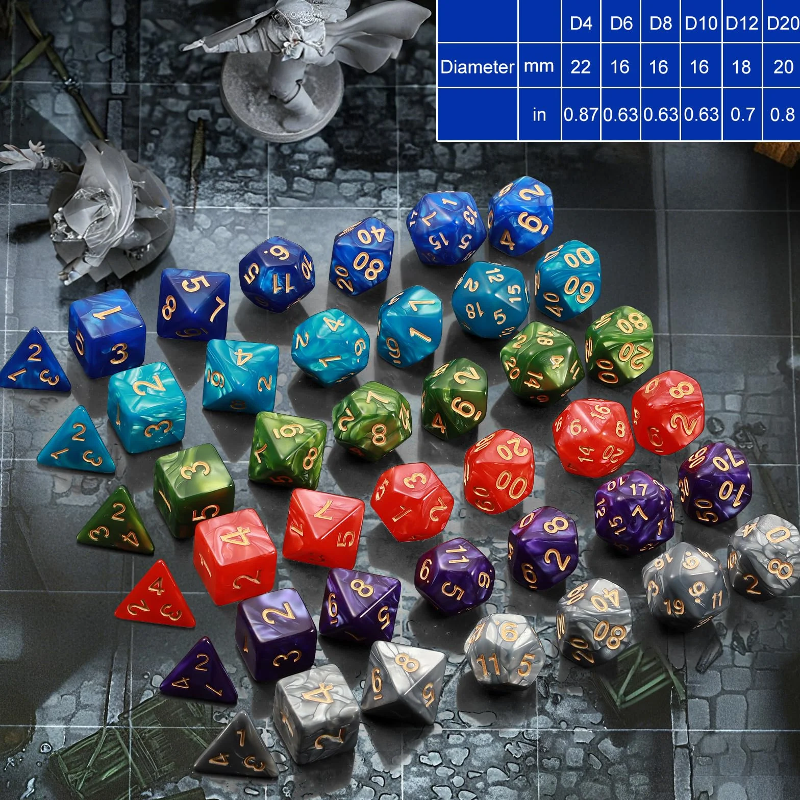 Zestaw kości wielościennych, 6 x 7 (42 sztuki) Kości DND z 6 woreczkami na rzep, do Dungeons and Dragons Pathfinder DND RPG MTG, 6 zestaw kości DND od D4 D6 D8 D10x2 D12 D20