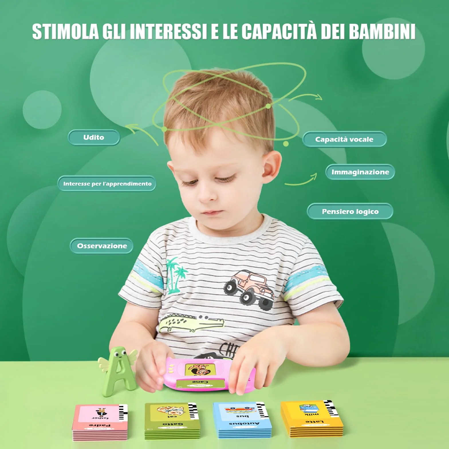 Mówiące karty edukacyjne Zabawka dla dzieci Od 2, 3, 4, 5, 6 lat Gry edukacyjne dla autyzmu Zabawka edukacyjna Włoski dla dzieci Przedszkolne dzieci Prezent dla chłopca dziewczynki 2-4 lata 112 kart