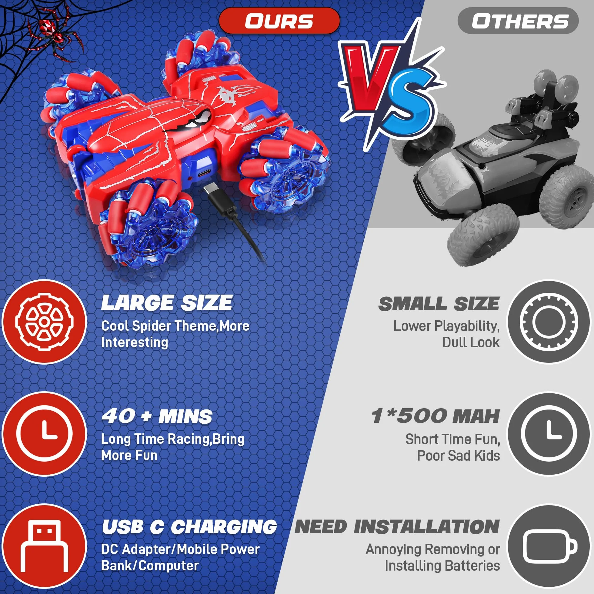 spider Zdalne sterowanie samochodem - 2,4 GHz 360 ° śmiertelne skoki dwustronne monster truck dla chłopców 4 5 6 7 8 lat, 4WD RC samochód akrobacyjny z zimnym światłem (Red RC Car)