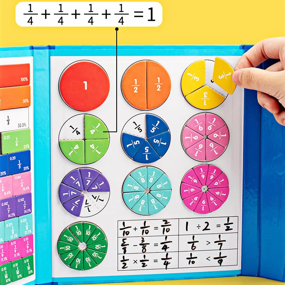 Montessori Magnetyczne Ułamkowe, Edukacyjna Ułamkowa Książeczka Gra Matematyka Dla Dzieci Do Matematyki Manipulacje Matematyczne Materiał Z Płytkami Frakcji Magnetycznej I Kołami Ułamków Od 6 Lat
