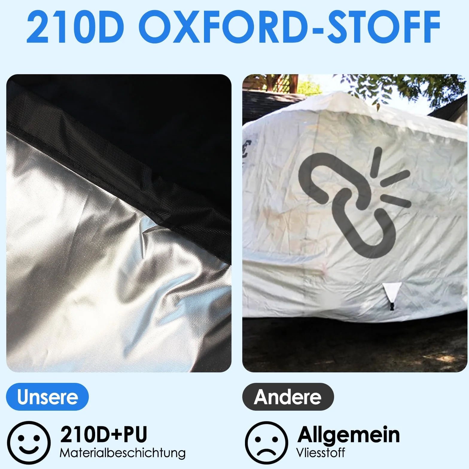 Dach ochronny do przyczepy kempingowej, wodoszczelna plandeka 210D, 8,5 x 3 m, nadaje się do przyczep kempingowych, furgonetki, autobusów, kamperów