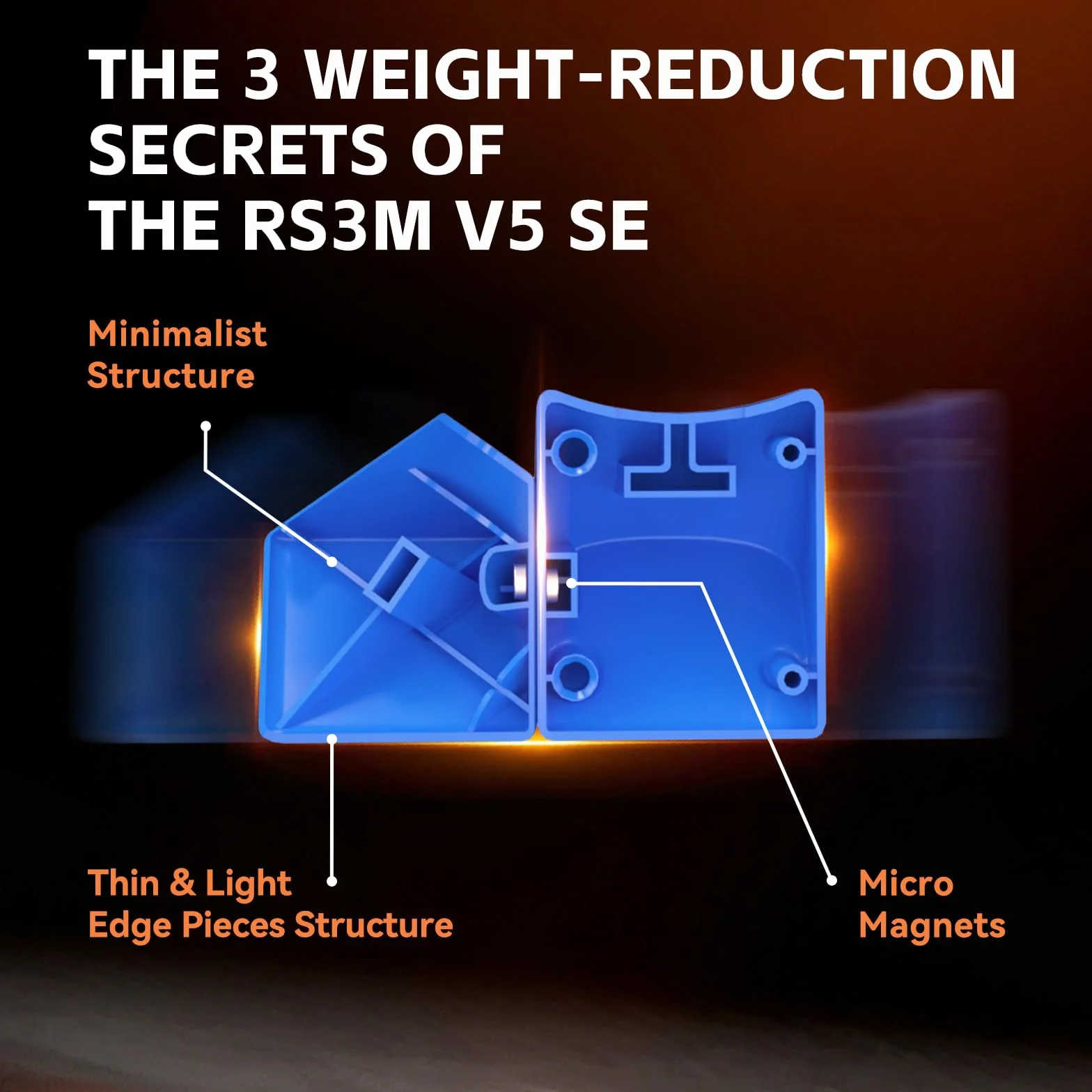 Moyu RS3M V5 SE 3x3 Podwójna Regulacja Magnetyczna Kostka