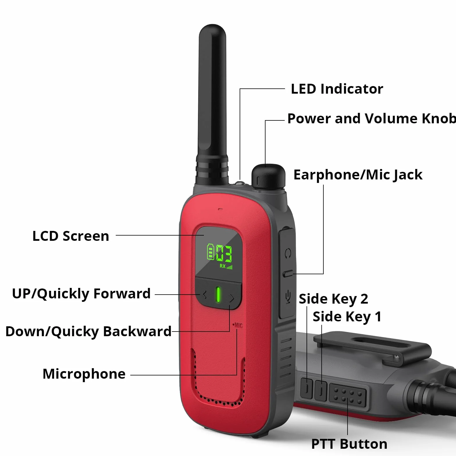 Radioddity PR-T3 Walkie Talkie PMR446 krótkofalówka VOX z 16 kanałami, latarka, zasięg 4 km, ładowalne akumulatory do przygód, aktywności na świeżym powietrzu, na kemping, 2 sztuki