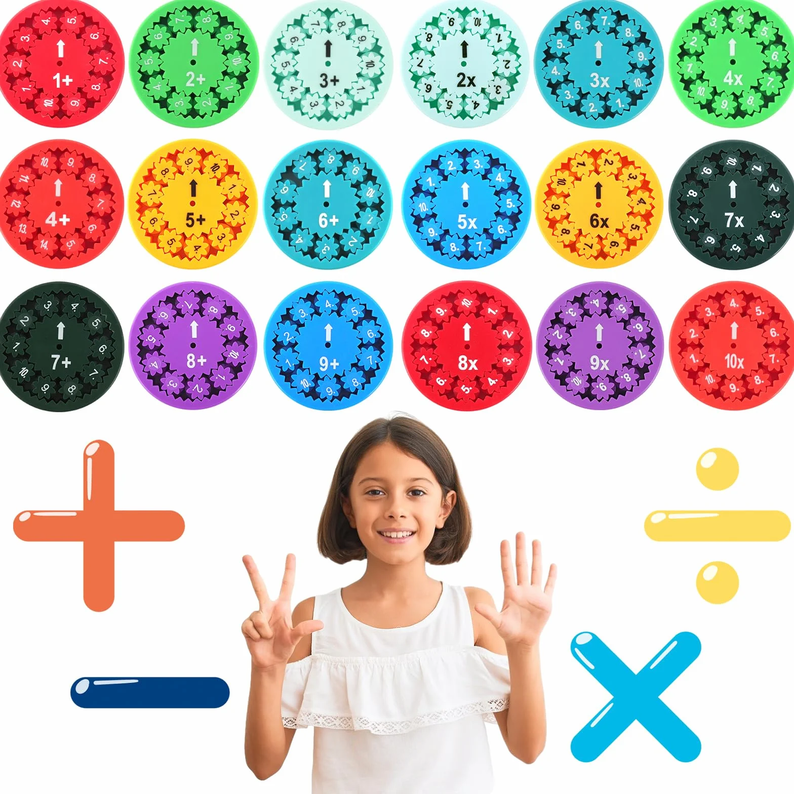 Math Fidget Spinner, 18-Częściowy Zestaw Zabawnych Zabawek Edukacyjnych Fidget (Dodawanie Odejmowanie Mnożenie Dzielenie), Spinner na Palce Łagodzący Stres, Zabawka Matematyczna Fidget