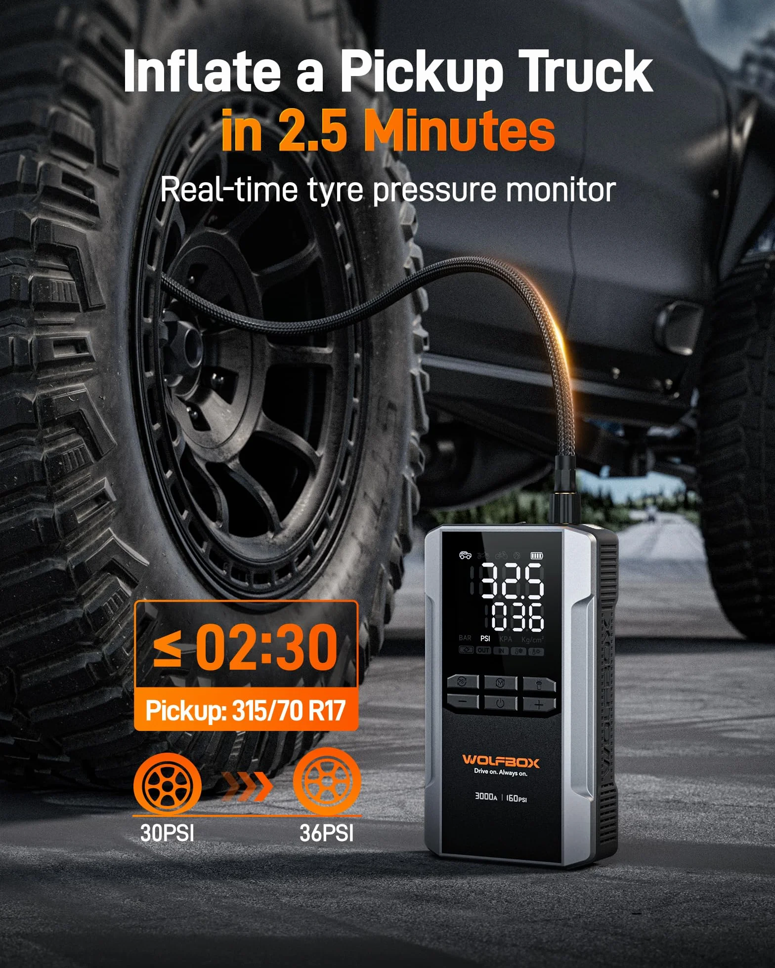 WOLFBOX Rozrusznik skokowy 3000 A ze sprężarką powietrza, przenośny rozrusznik samochodowy 16000 mAh i 160 PSI z szybkim ładowaniem 65 W, akumulator 12 V (silnik wysokoprężny 8 l, gazowy 6 l) z