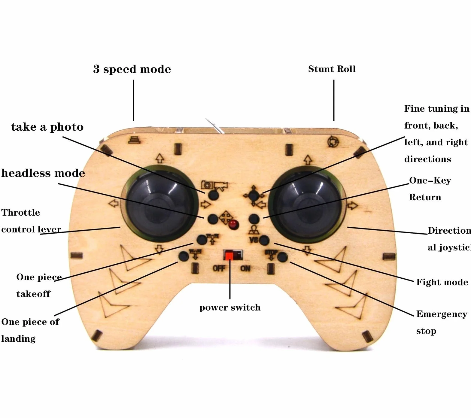 DIY Drewniane Klocki Latające, DIY Drewniany Zestaw Modeli Do Składania Drona Zdalnie Sterowany Samolot Treningowy Drewniany Montaż Quadcopter Mini Model Drona